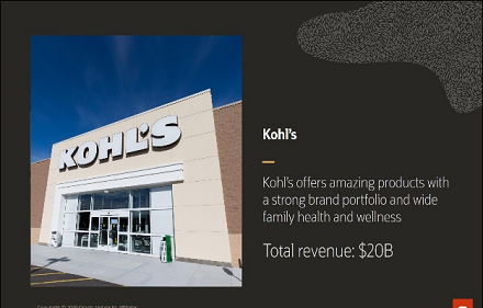 Kohl’s Finance Transformation Value Realization using Oracle ERP and EPM Cloud
