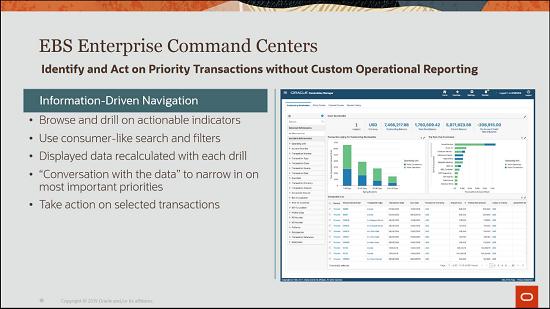 Oracle E-Business Suite: Enterprise command center