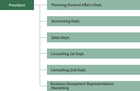 image of Company Profile