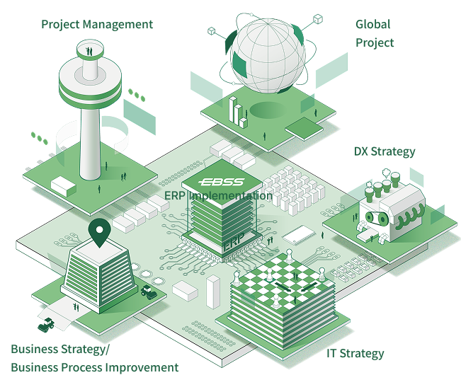 image of The Value EBSS Delivers