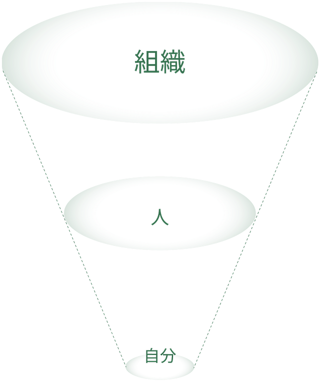 経営理念／ブランドのイメージ画像